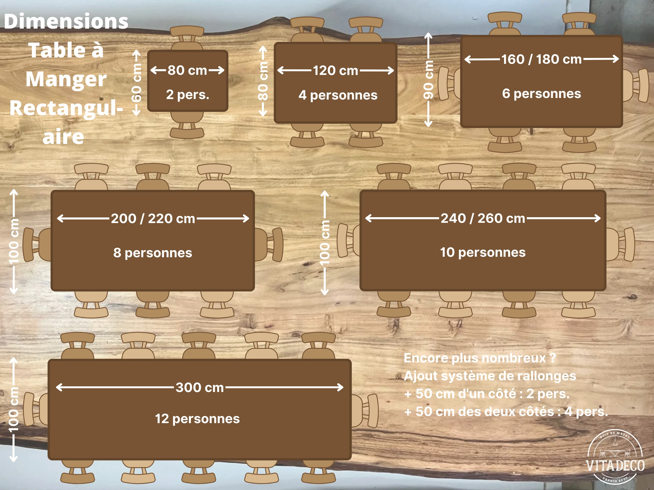 Visuel quelle dimension table à manger rectangulaire