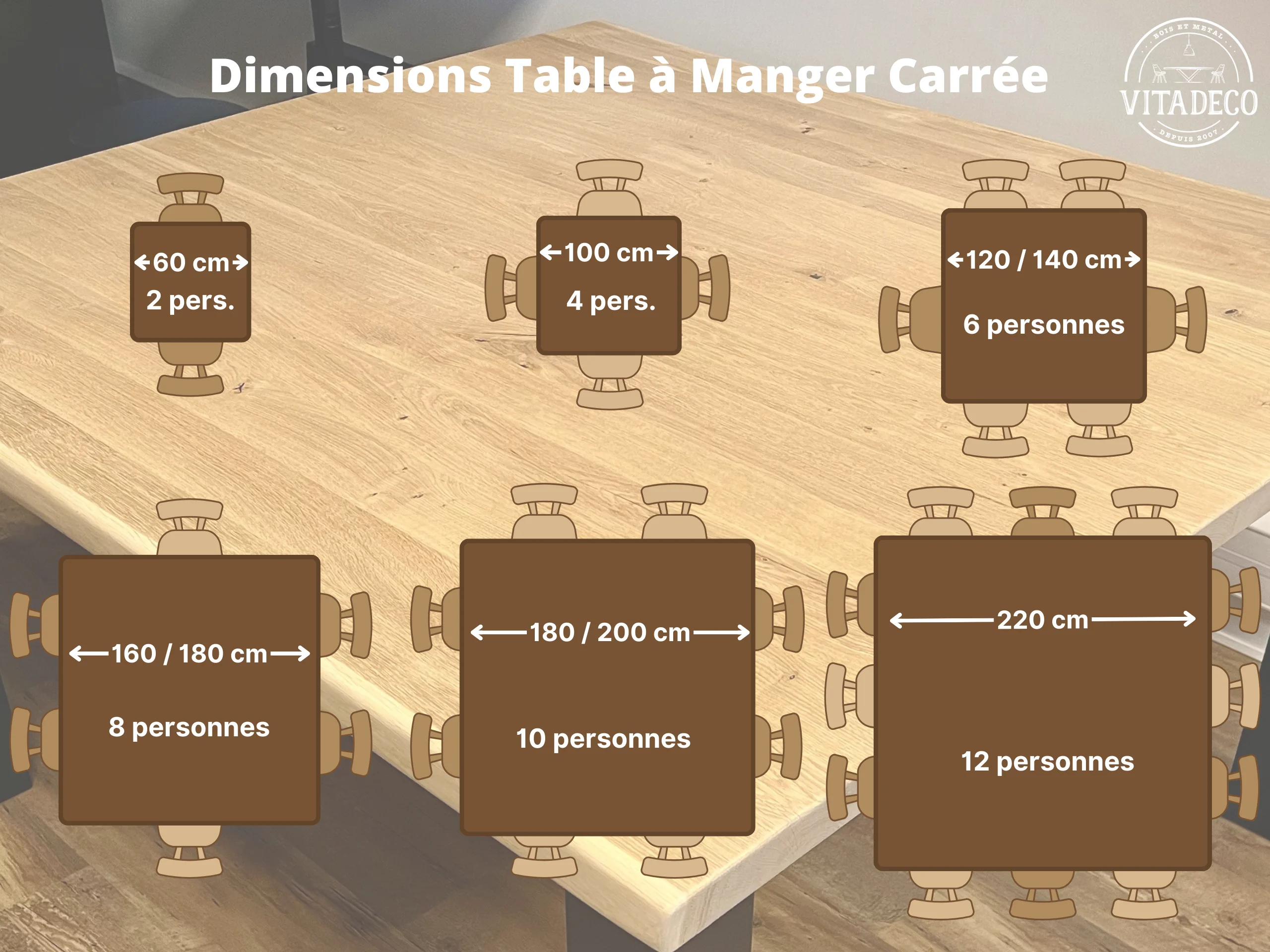 Visuel quelle dimension table à manger carrée